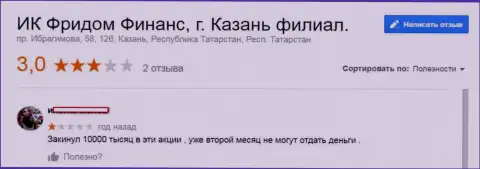 ФФин Банк Ру вложенные деньги forex трейдерам не возвращают - МОШЕННИКИ !!!