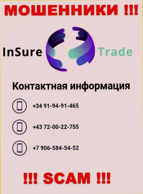 МОШЕННИКИ из Insure Trade в поиске доверчивых людей, звонят с разных номеров