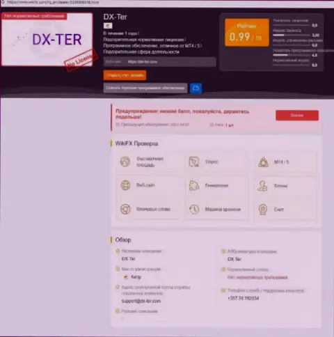 Клиенты DX Ter стали потерпевшим от сотрудничества с этой компанией (обзор проделок)
