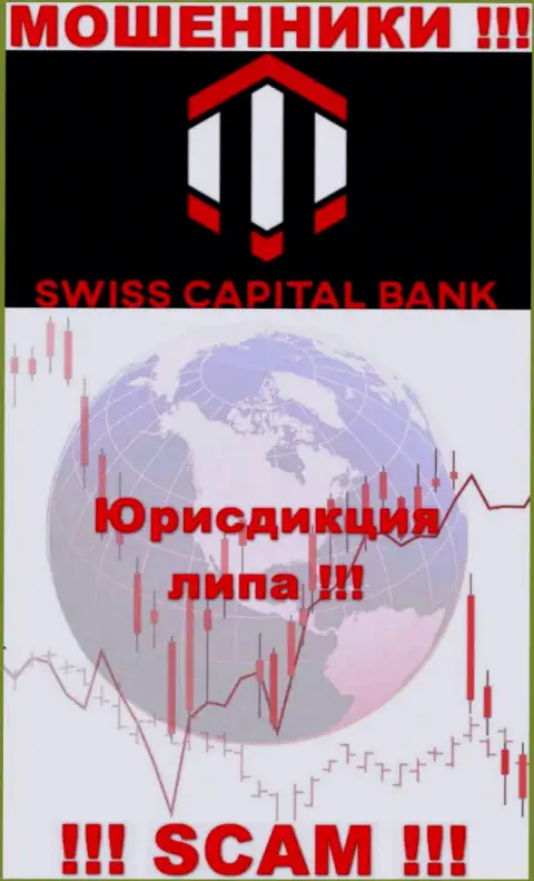 Swiss CapitalBank намерены не распространяться об своем настоящем адресе
