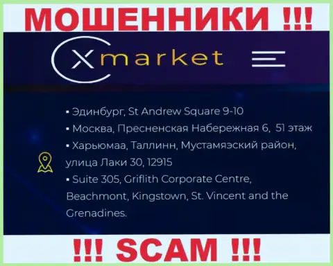 Не сотрудничайте с организацией XMarket - данные мошенники отсиживаются в оффшоре по адресу Suite 305, Griflith Corporate Centre, Beachmont, Kingstown, St. Vincent and the Grenadines