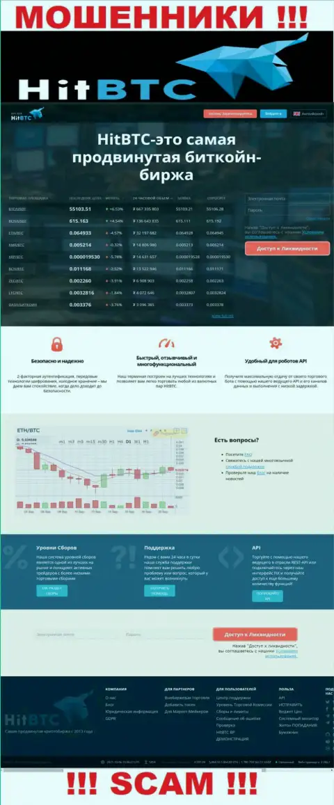 Неправда и разводняк - это web-сервис компании HitBTC Com