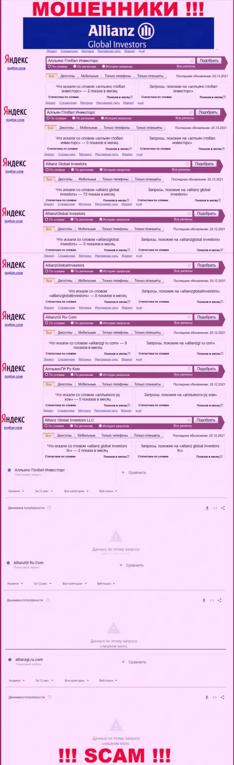 Число онлайн запросов по махинаторам AllianzGI Ru Com во всемирной сети Интернет