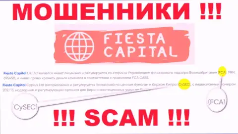 CYSEC - это регулятор: мошенник, который прикрывает противоправные действия Fiesta Capital