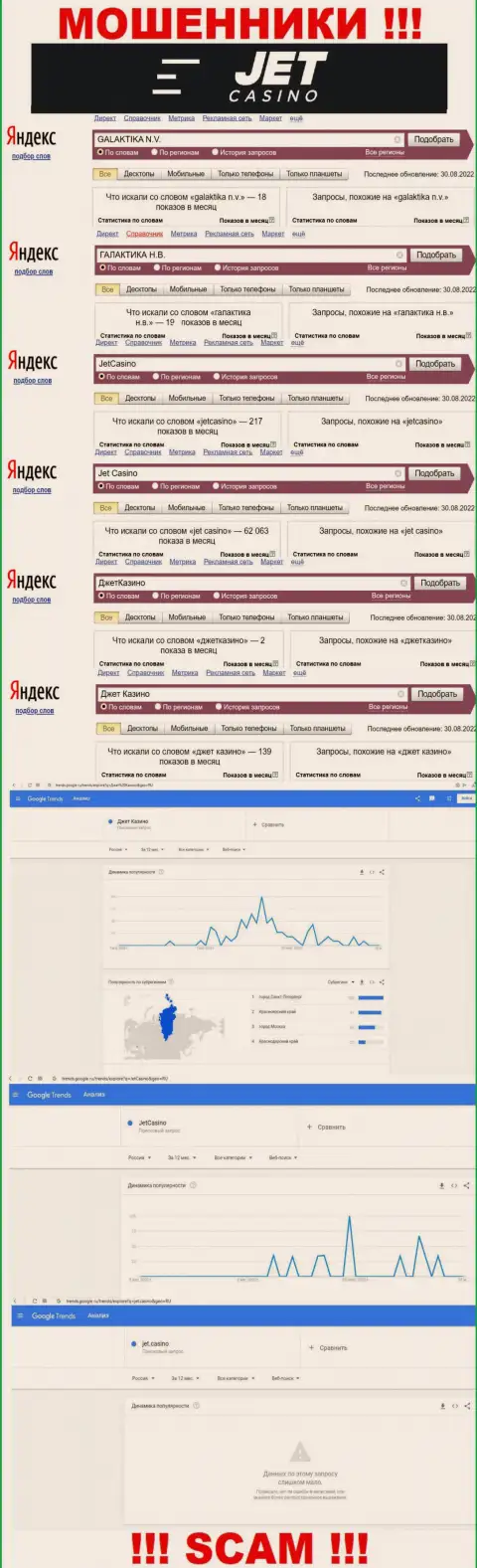 Анализ онлайн-запросов по мошенникам Jet Casino в интернете