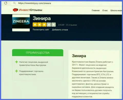 Обзор условий трейдинга компании Zineera Exchange на ресурсе InvestOtzyvy Com