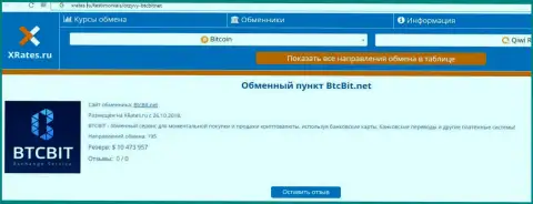 Сжатая информация об online обменке БТЦБит Нет выложена на сайте иксрейтес ру