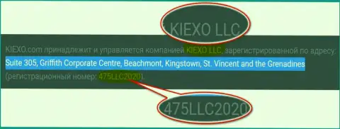 Официальный адрес и номер регистрации организации Kiexo Com