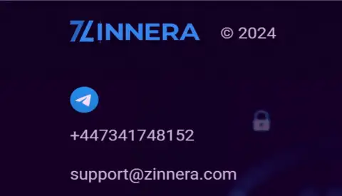 Контактные данные биржевой компании Zinnera