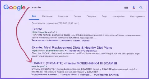 Посетители Гугла в курсе, что Экзанте - это ЛОХОТОРОНЩИКИ !!!