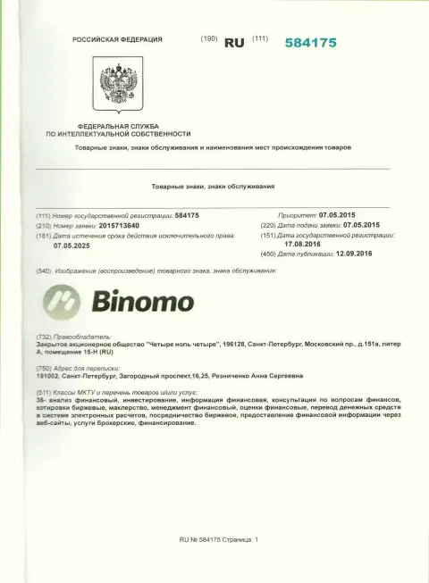 Представление товарного знака Биномо в РФ и его владелец