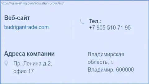 Адрес и номер телефона Forex кидалы BudriganTrade Com в пределах Российской Федерации