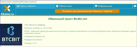 Краткая информация о BTCBIT Net на web-площадке XRates Ru